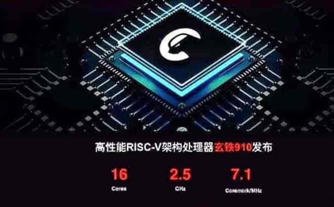玄铁910-阿里研发全球最强开源CPU 获国际权威机构认可