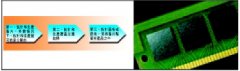 PCBA加工组装用于倒装晶片凸起制作的表面平整制程