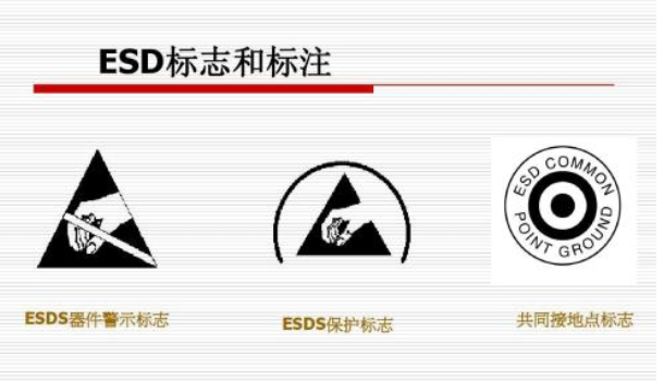 ESD静电放电标志和标注-电气过载（EOS）及静电放电（ESD）危险的预防
