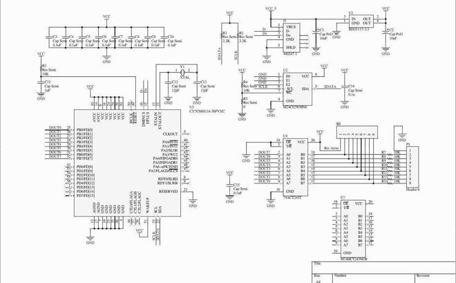 PCB线路板设计的前期准备