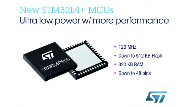 意法半导体推出STM32L4 +微控制器 面向功耗和成本敏感的智能嵌入式应用